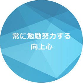 常に勉励努力する向上心